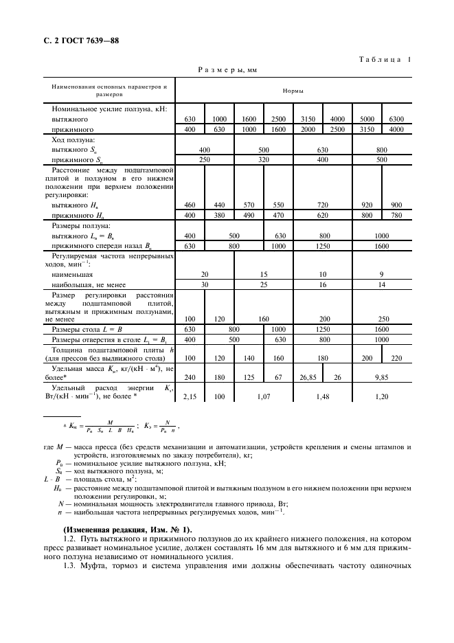 ГОСТ 7639-88