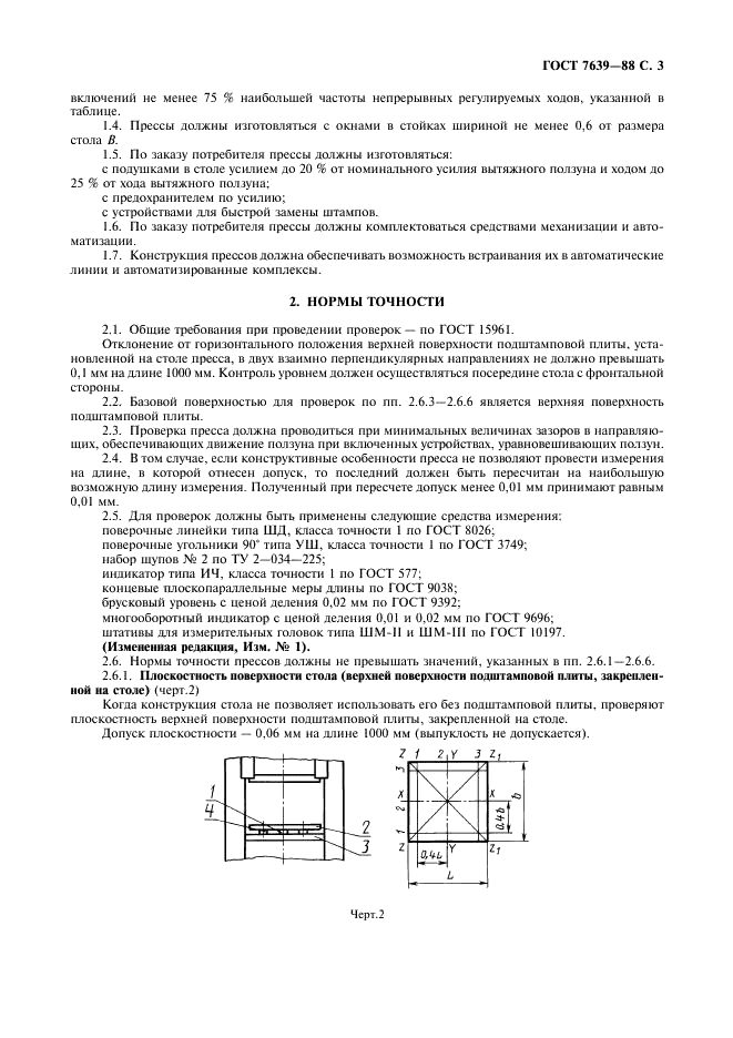 ГОСТ 7639-88