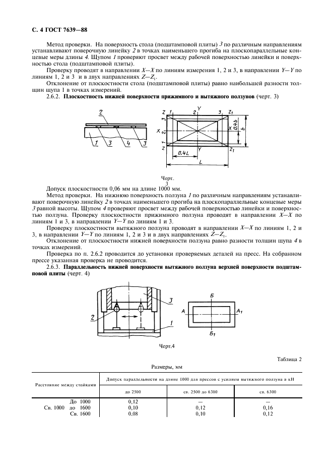 ГОСТ 7639-88