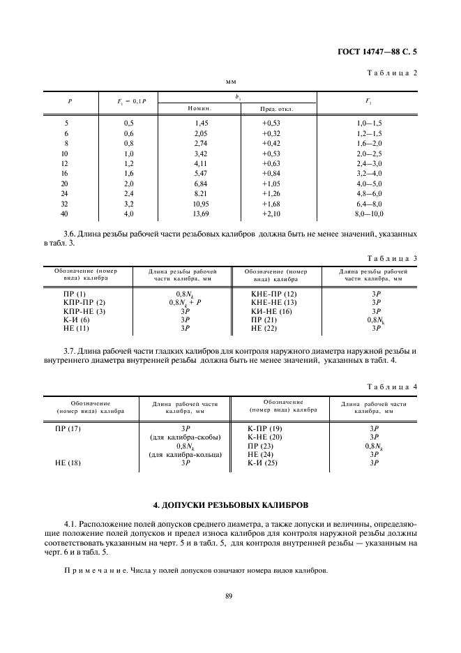 ГОСТ 14747-88