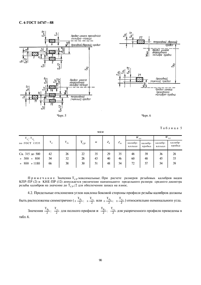 ГОСТ 14747-88