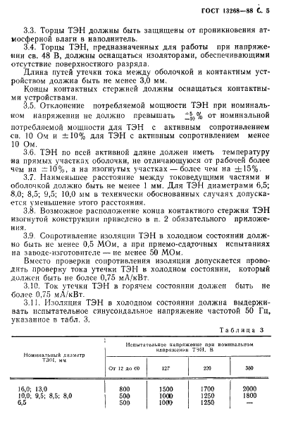 ГОСТ 13268-88