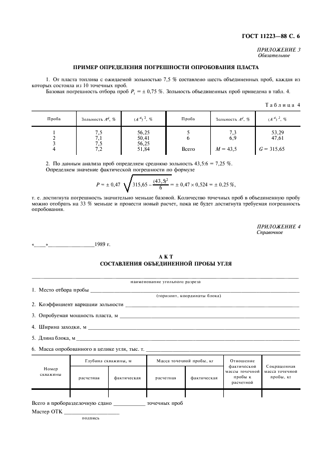 ГОСТ 11223-88