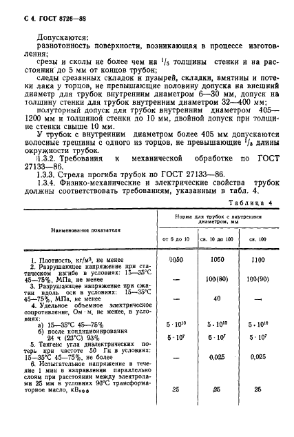 ГОСТ 8726-88