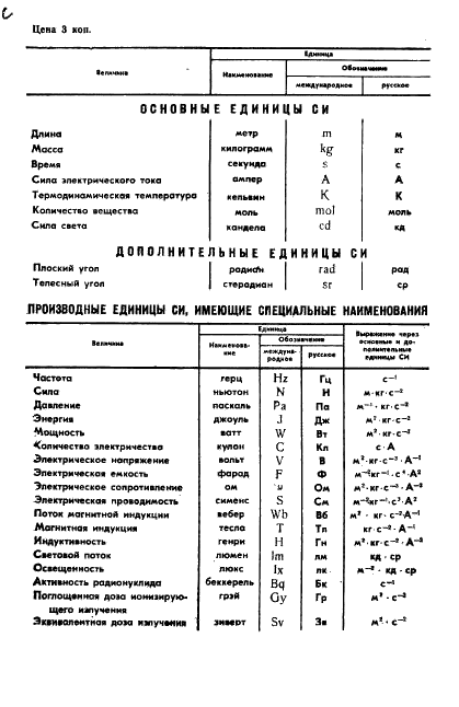 ГОСТ 11046-87