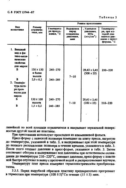 ГОСТ 13744-87