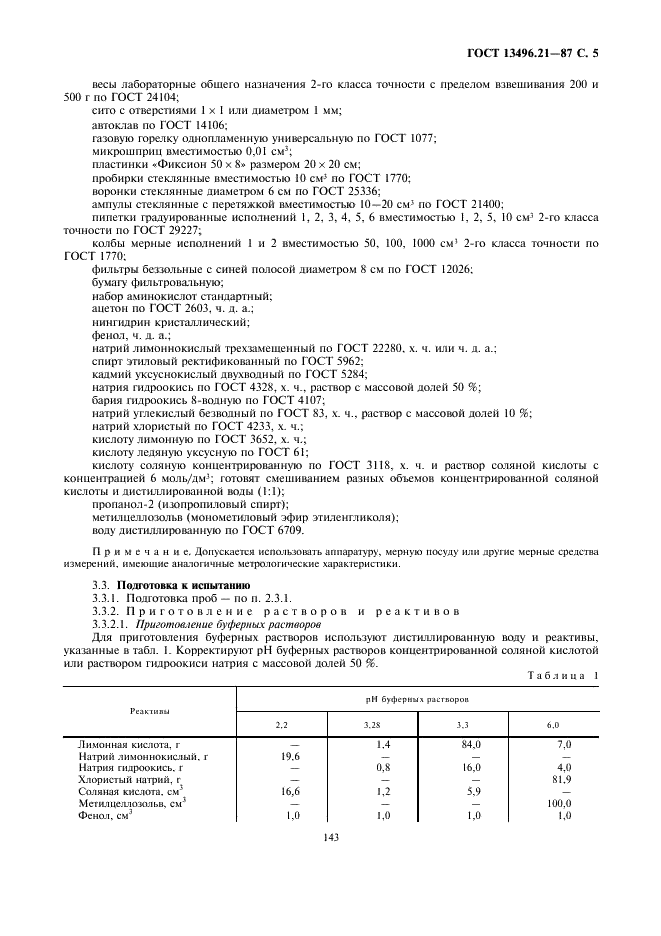 ГОСТ 13496.21-87