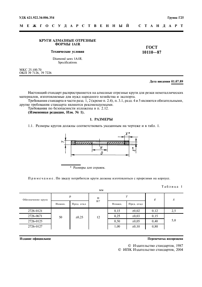 ГОСТ 10110-87