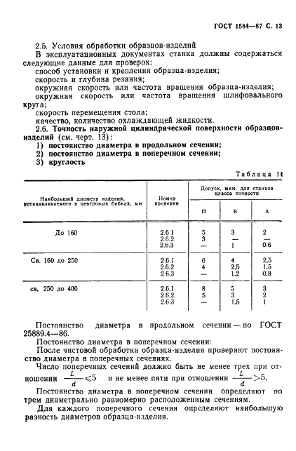 ГОСТ 1584-87