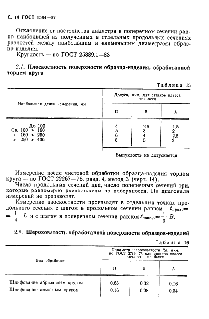 ГОСТ 1584-87