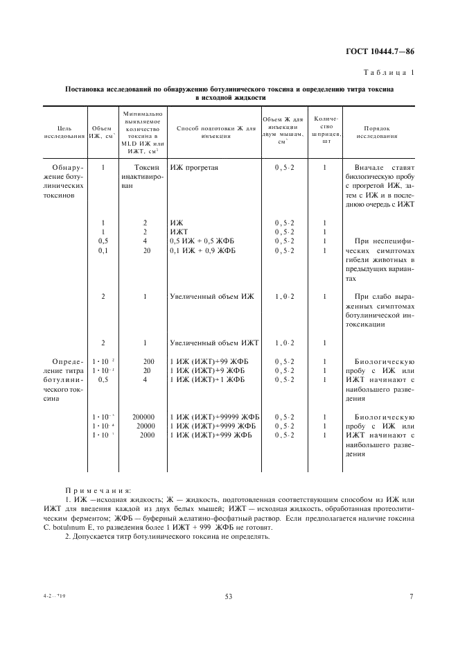 ГОСТ 10444.7-86