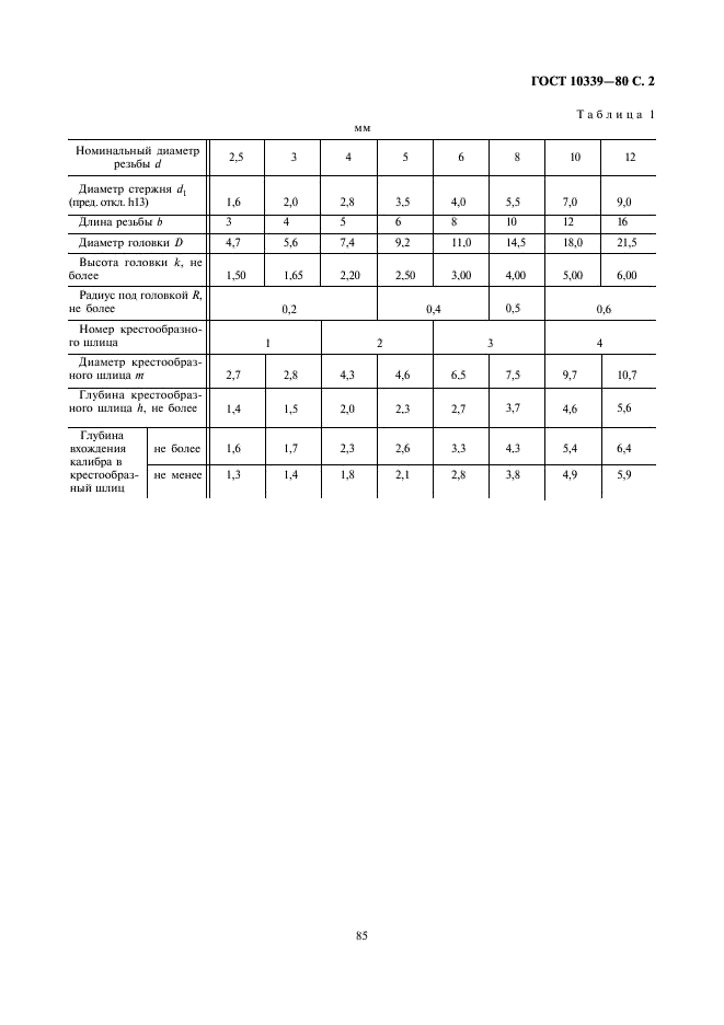 ГОСТ 10339-80