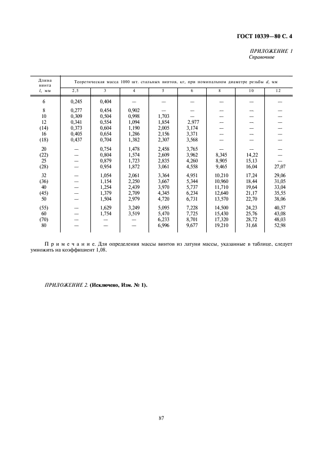 ГОСТ 10339-80