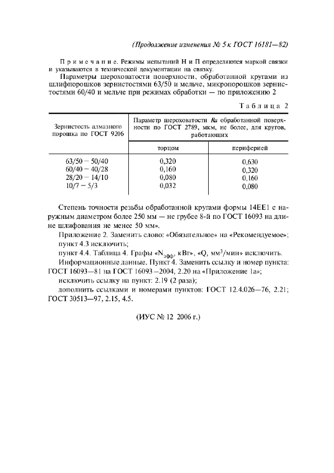 Изменение №5 к ГОСТ 16181-82