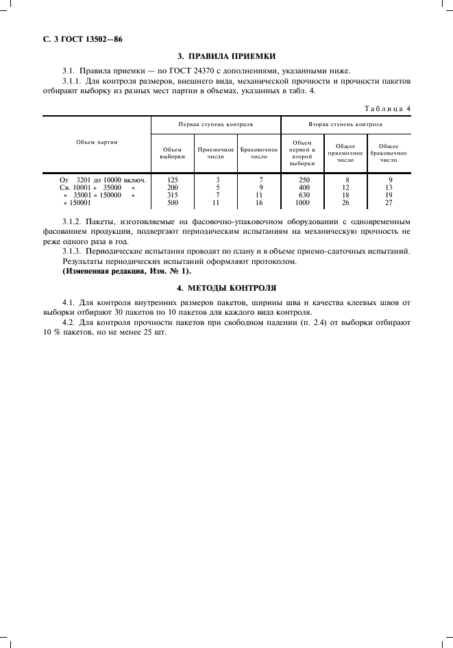 ГОСТ 13502-86