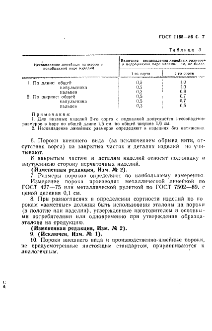 ГОСТ 1165-86