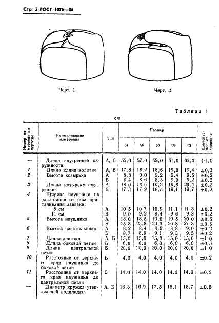 ГОСТ 1076-86