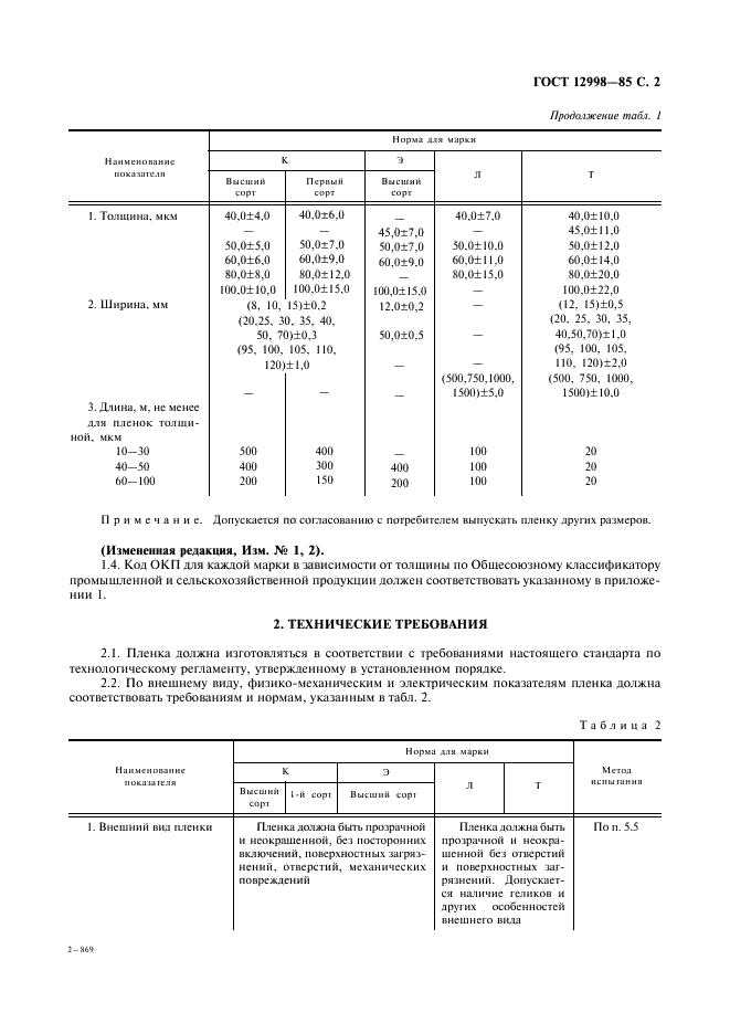 ГОСТ 12998-85