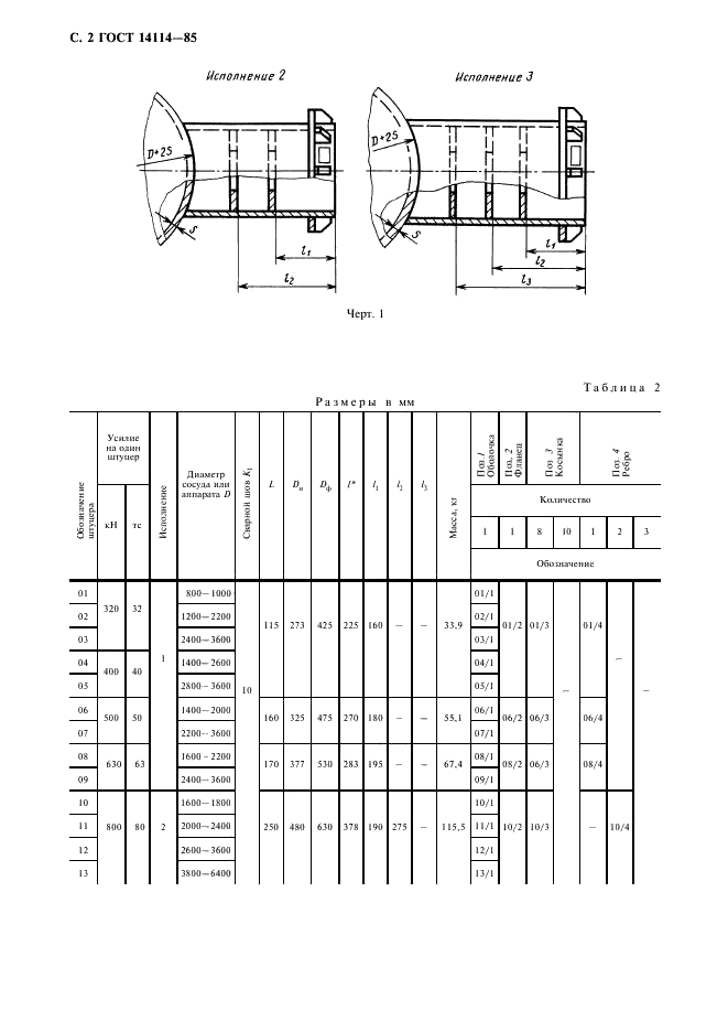 ГОСТ 14114-85