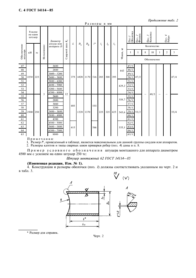 ГОСТ 14114-85