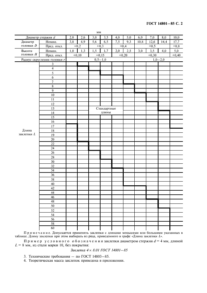 ГОСТ 14801-85