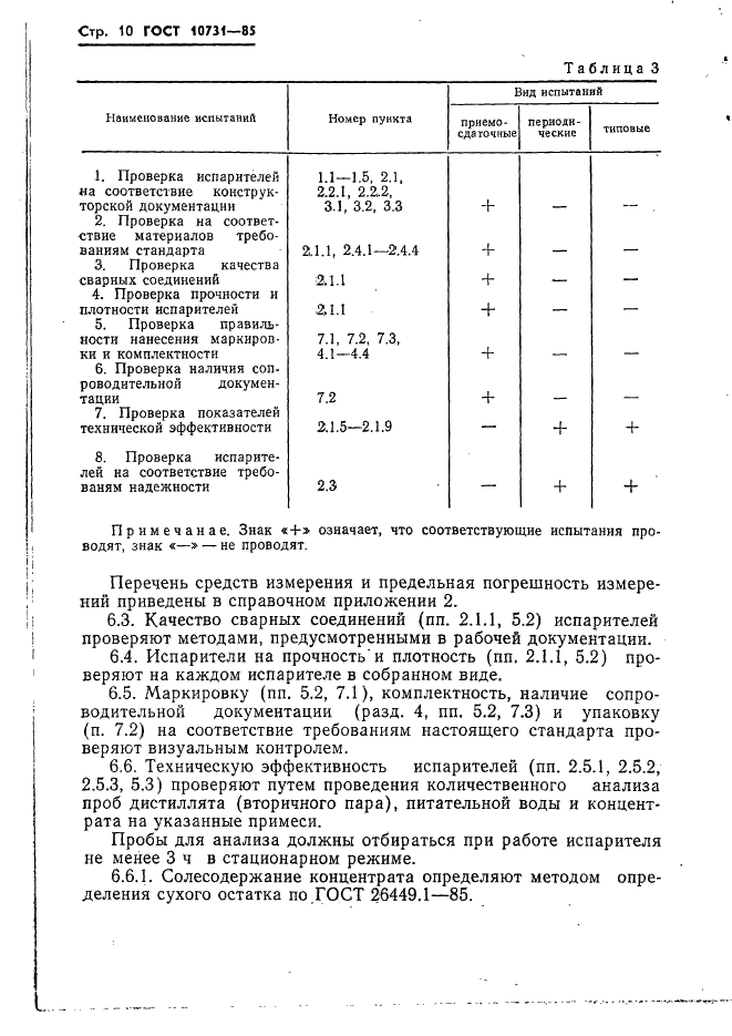 ГОСТ 10731-85