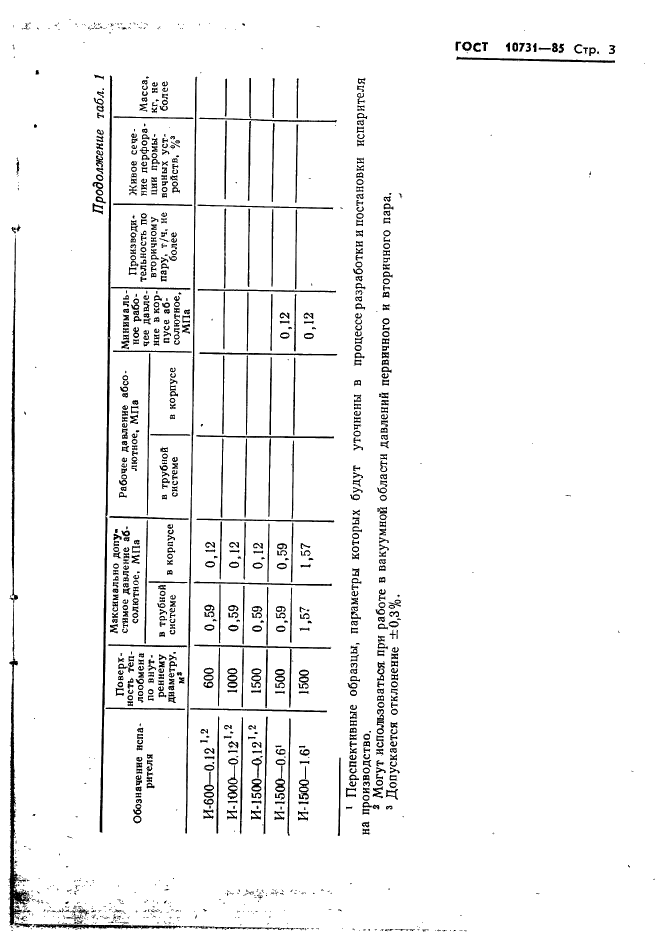 ГОСТ 10731-85