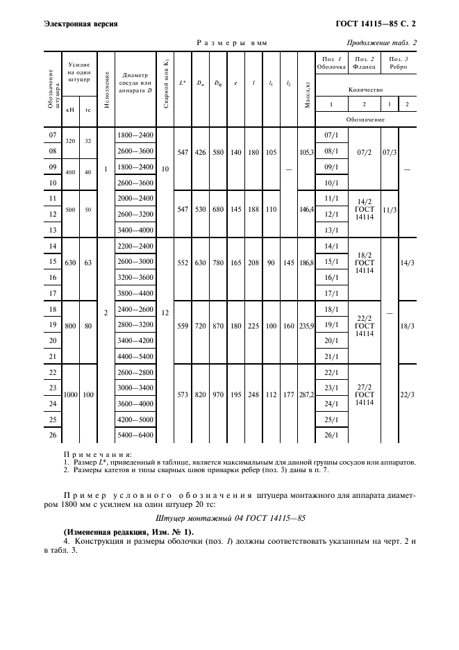 ГОСТ 14115-85