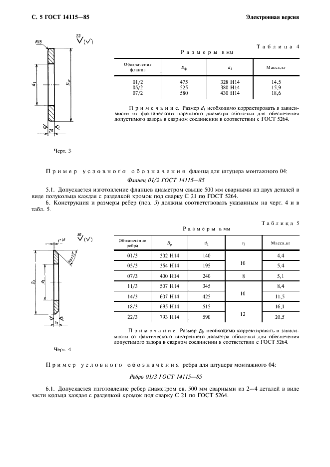 ГОСТ 14115-85