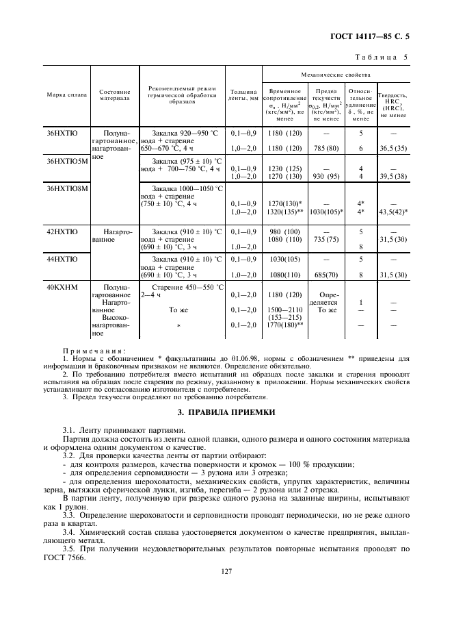 ГОСТ 14117-85