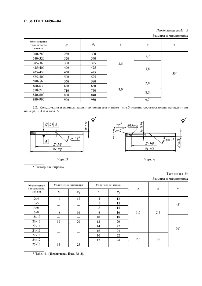 ГОСТ 14896-84