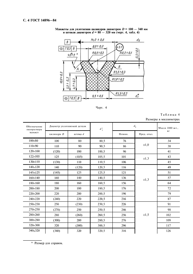 ГОСТ 14896-84