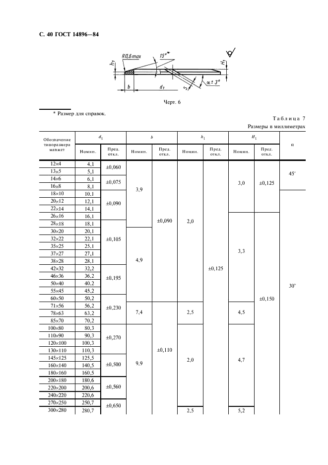 ГОСТ 14896-84