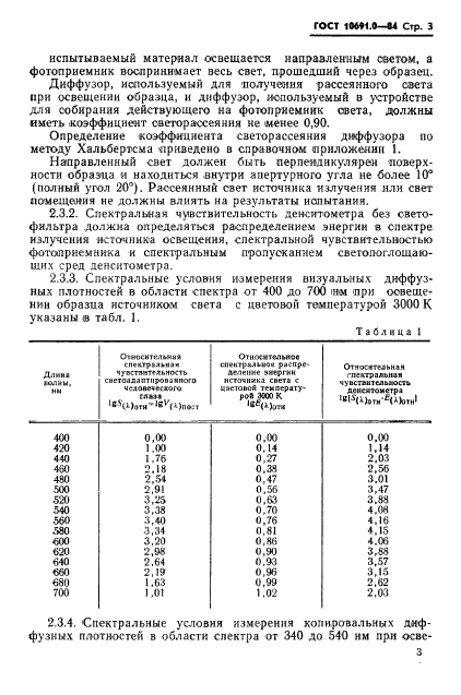 ГОСТ 10691.0-84