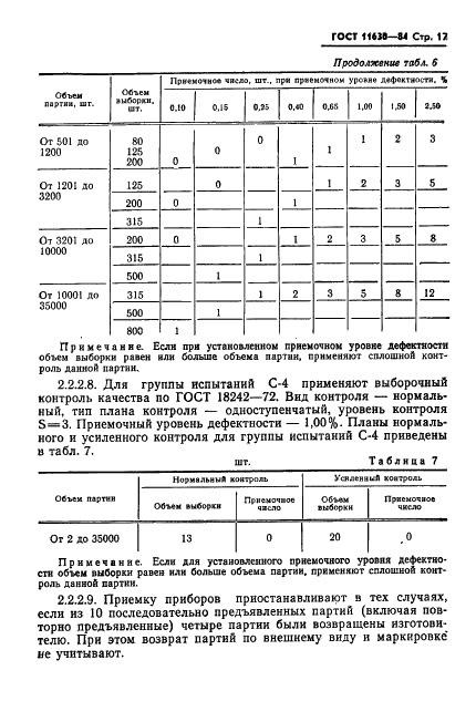 ГОСТ 11630-84