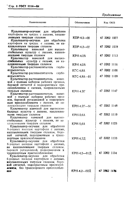 ГОСТ 1114-84