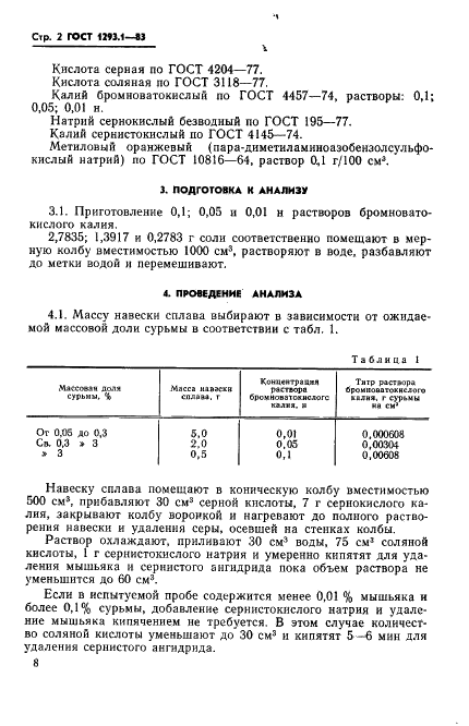 ГОСТ 1293.1-83