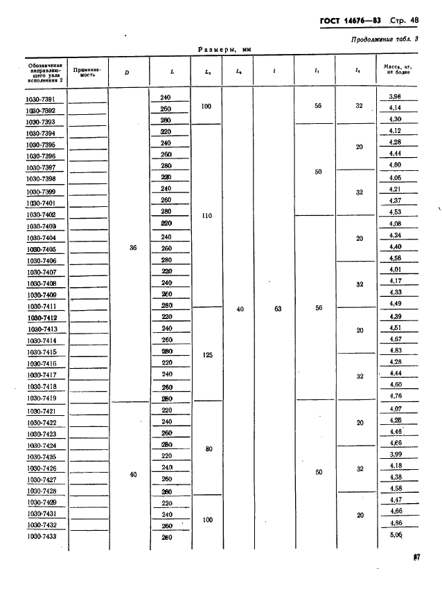 ГОСТ 14676-83