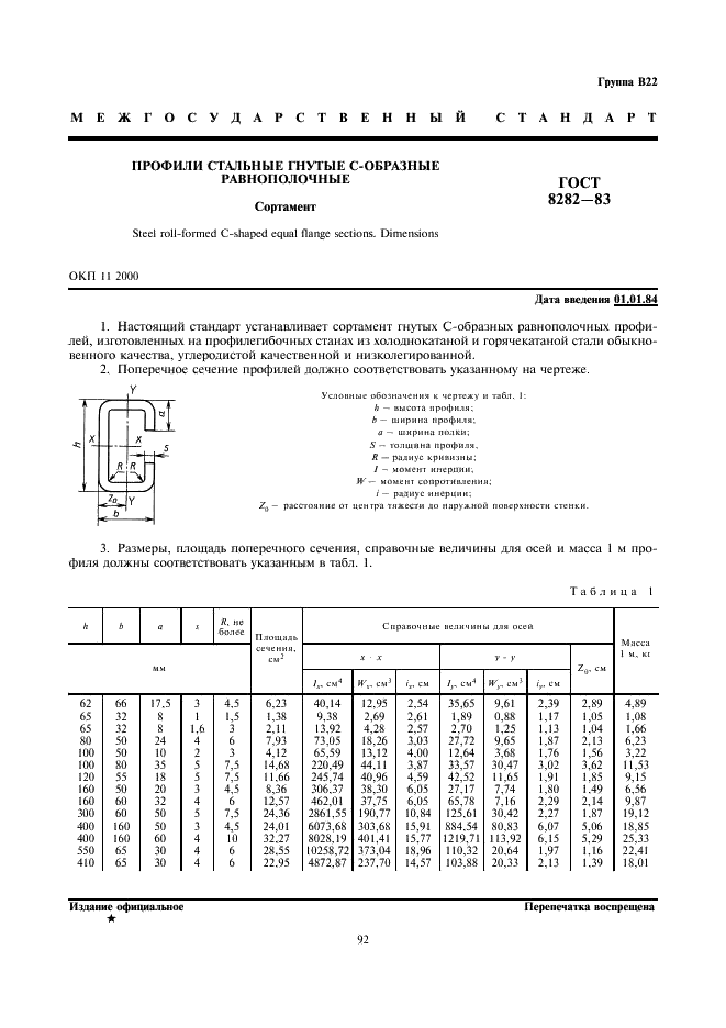 ГОСТ 8282-83