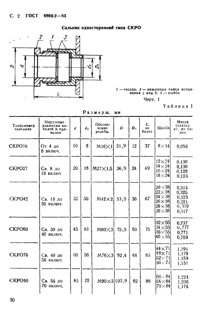 ГОСТ 4860.2-83