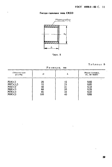 ГОСТ 4860.2-83