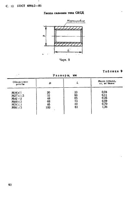 ГОСТ 4860.2-83