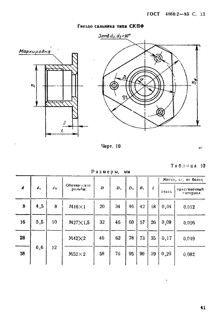 ГОСТ 4860.2-83