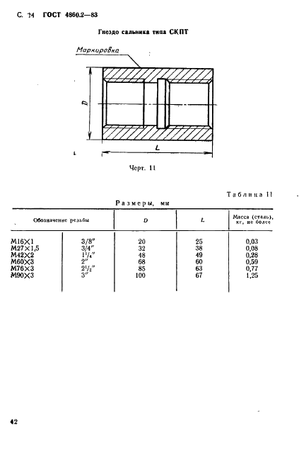 ГОСТ 4860.2-83