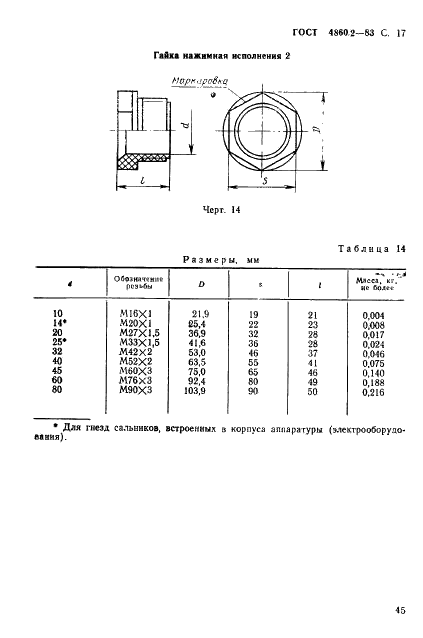 ГОСТ 4860.2-83