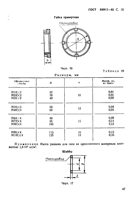 ГОСТ 4860.2-83