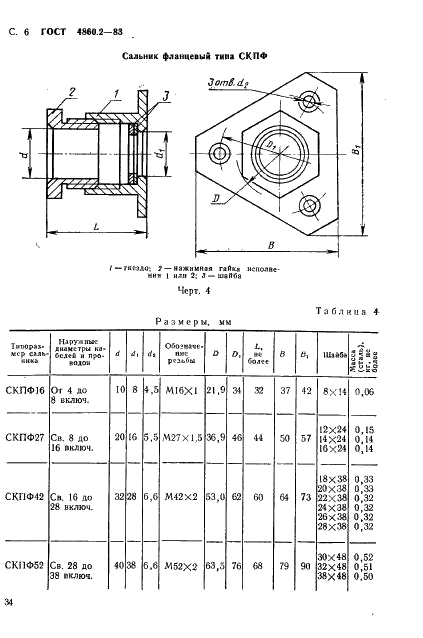 ГОСТ 4860.2-83