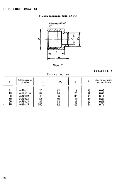 ГОСТ 4860.2-83