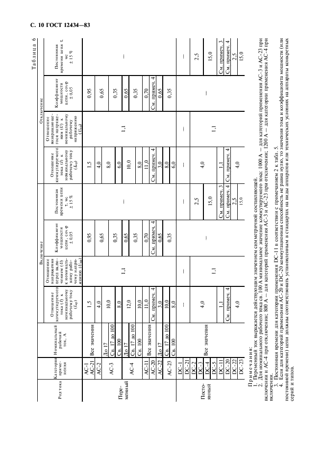 ГОСТ 12434-83