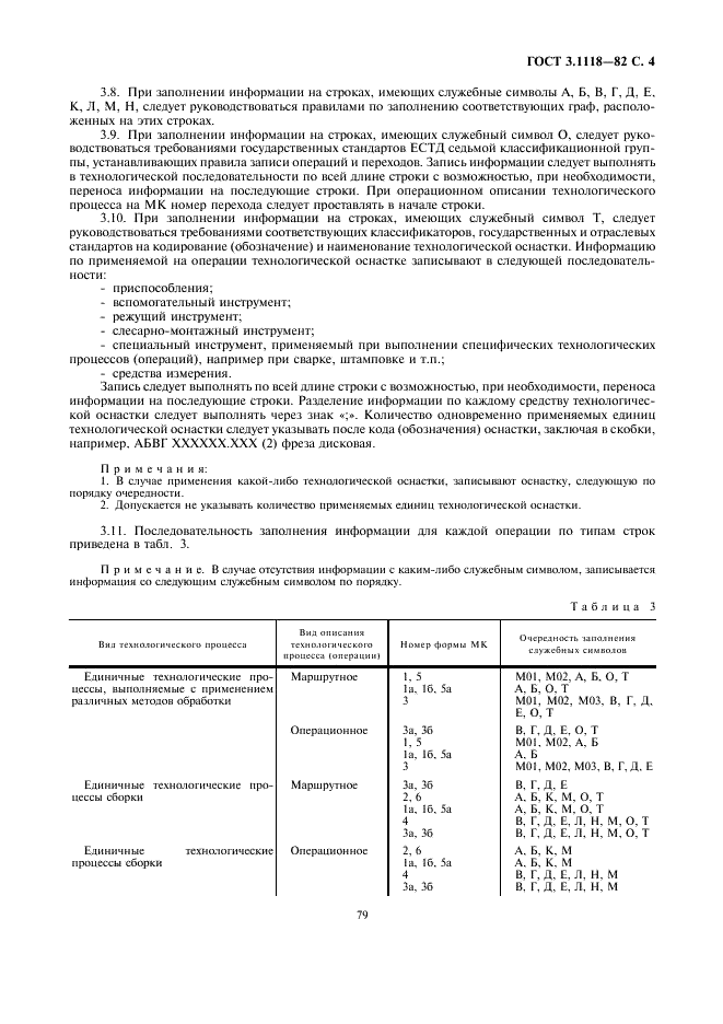 ГОСТ 3.1118-82